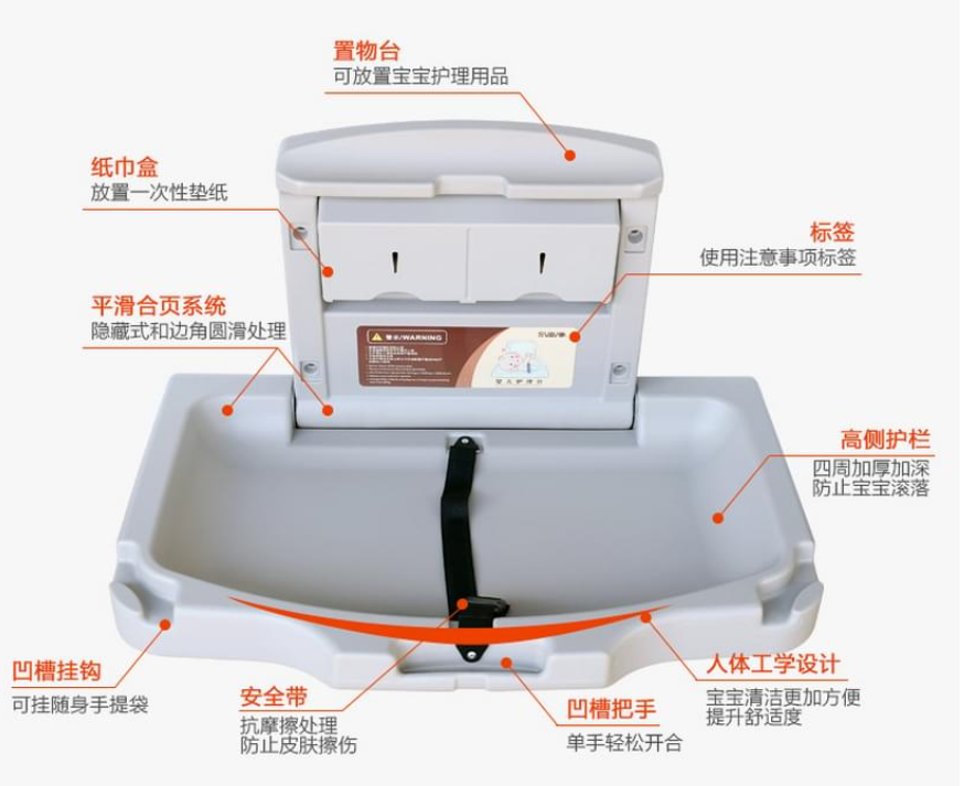 可折疊嬰兒護(hù)理臺